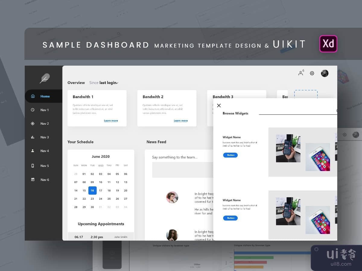 Dashboard template design & UI KIT