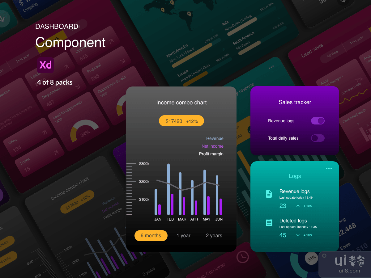 Dashboard Components