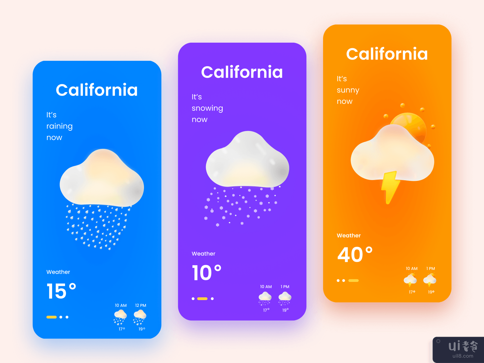 天气App（UI界面）(Weather App(UI interface))插图