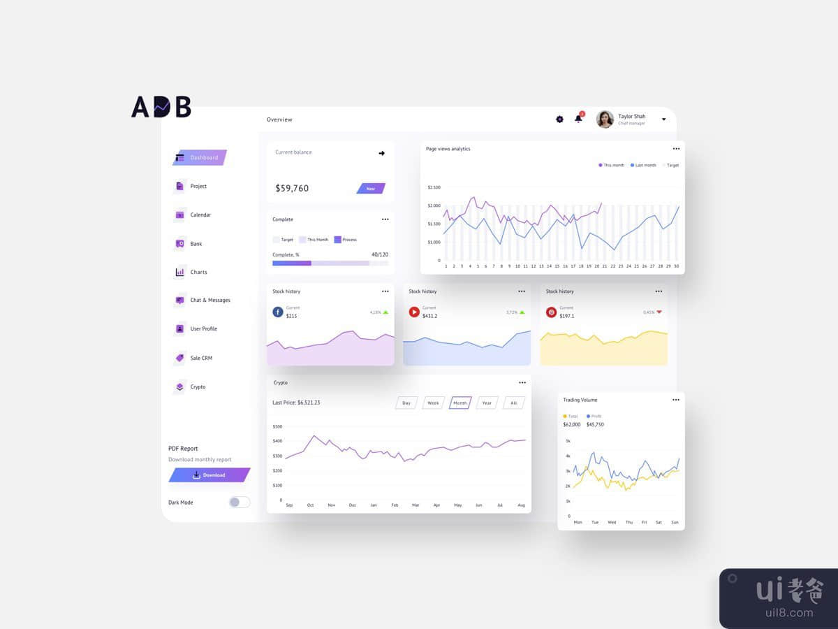 ADB Finance Dashboard Ui Light - FP