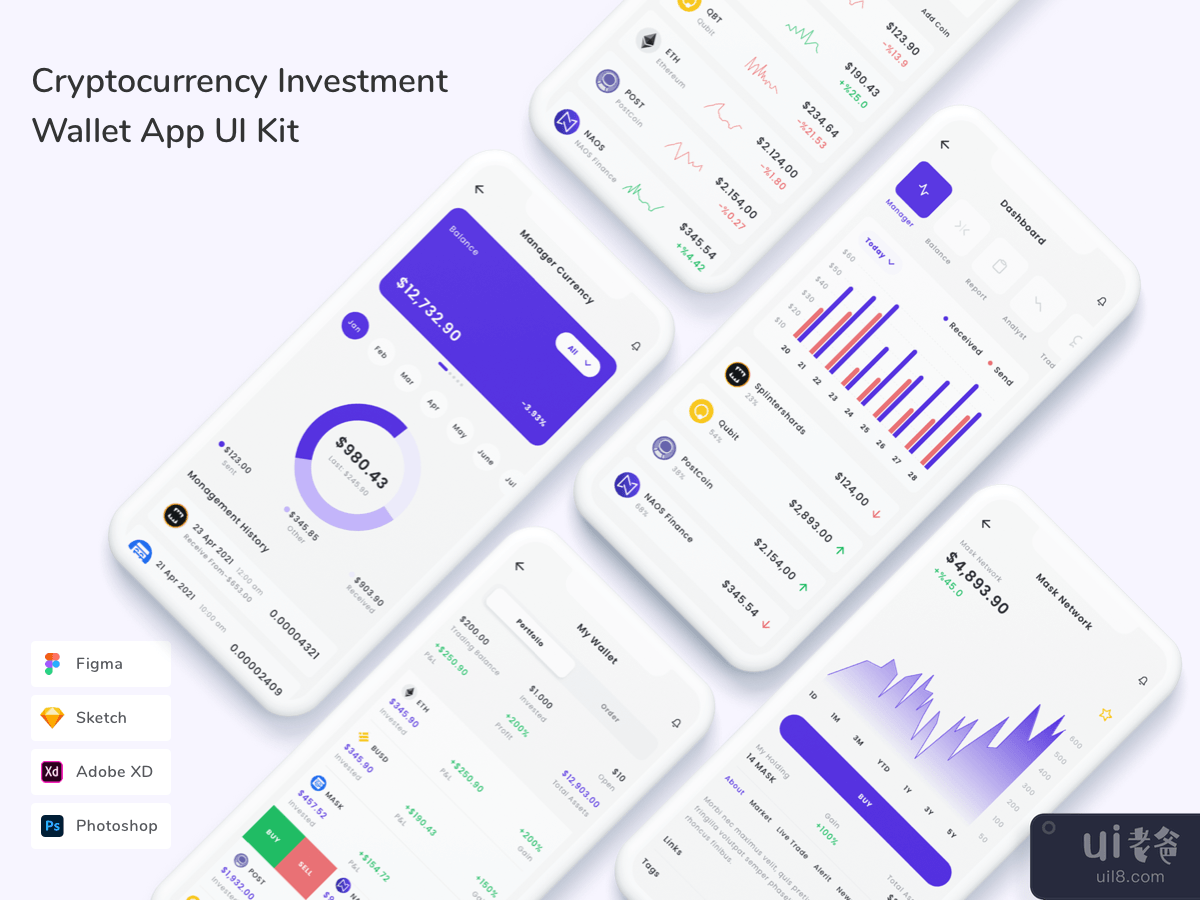 Cryptocurrency Investment Wallet App UI Kit