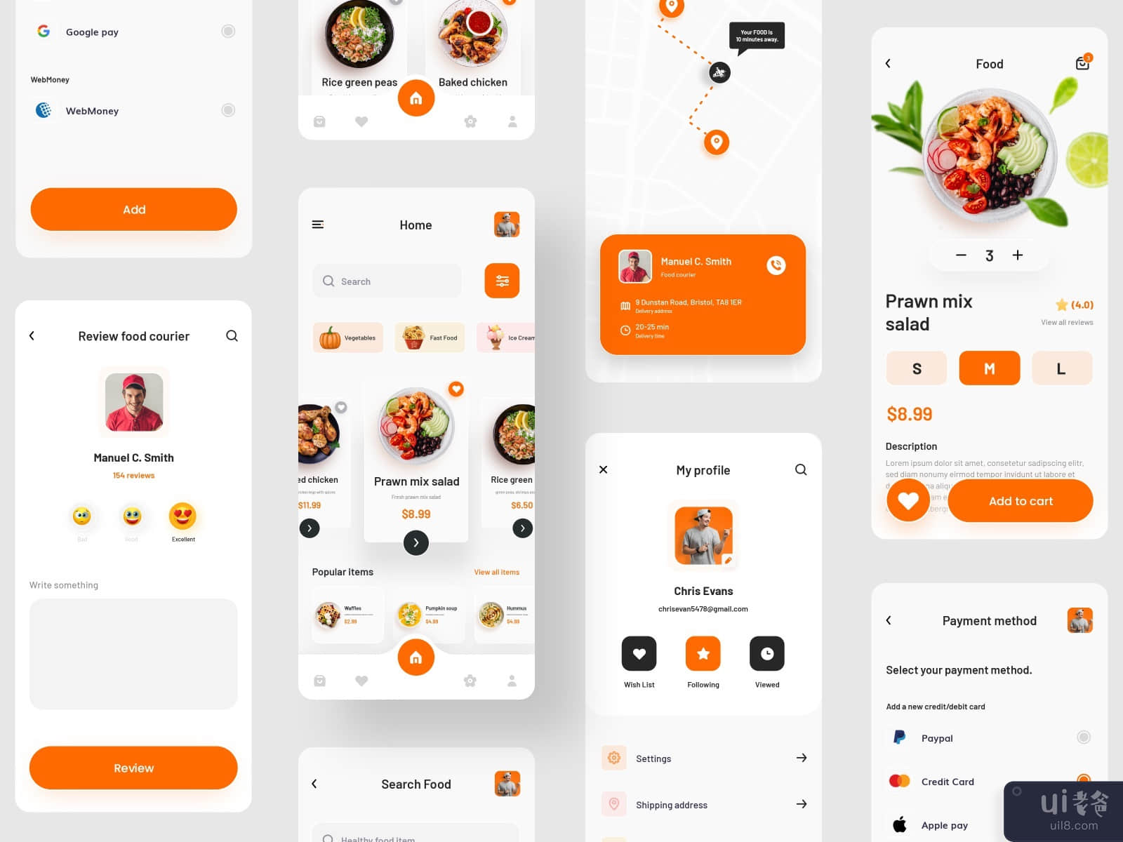 Eatko Food delivery Ui kit