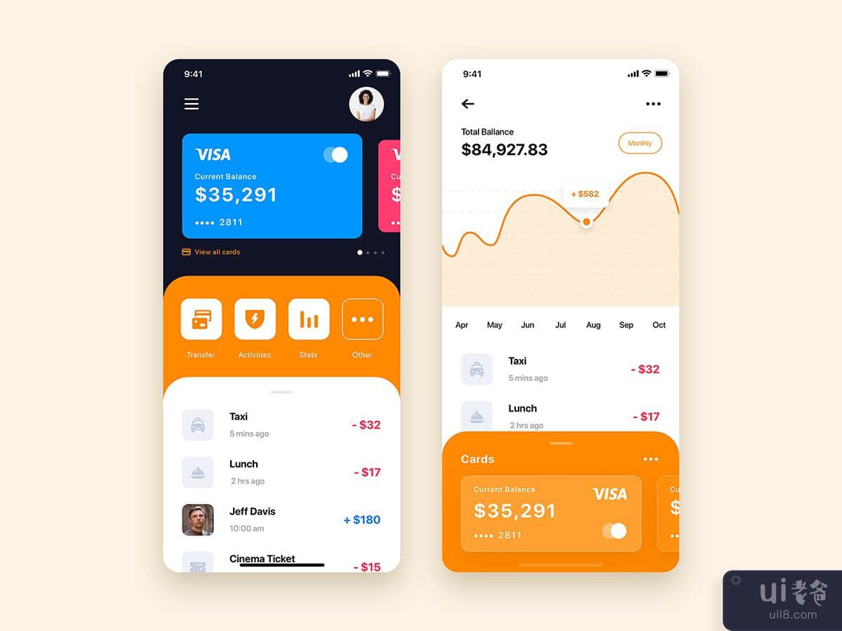 Mobile Wallet App UI Kit Template