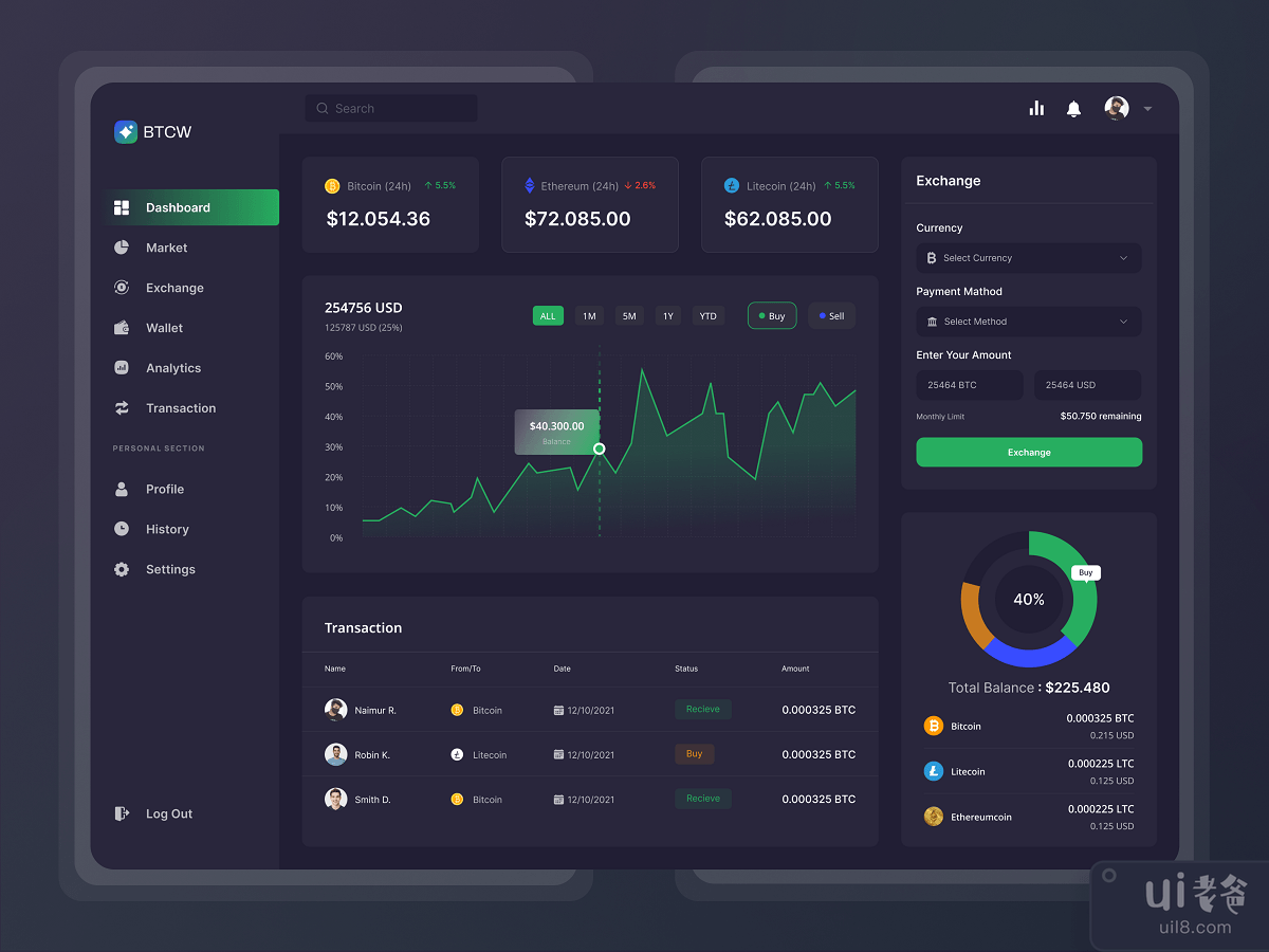 Cryptocurrency Dashboard〽️