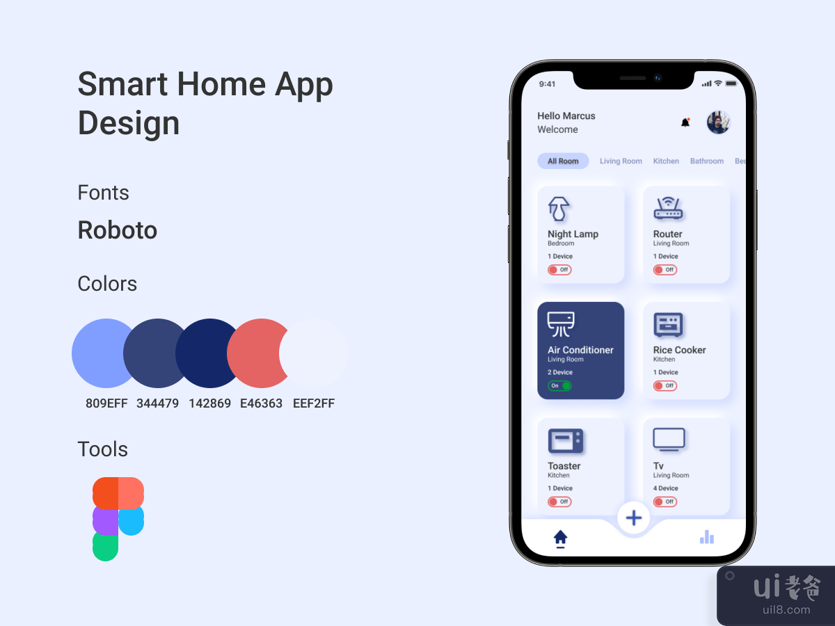 智能家居应用设计(Smart Home App Design)插图1