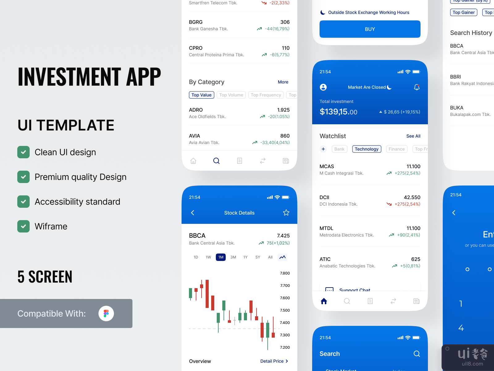Investment Mobile App - UI Kit Template