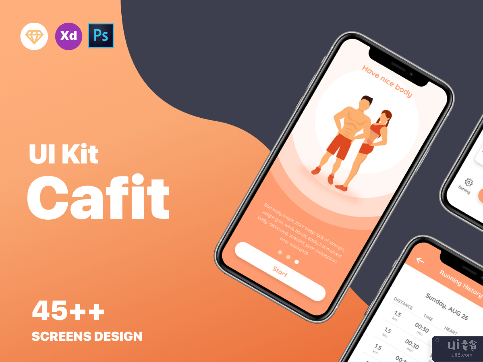 Cafit Workout UI Kit #1