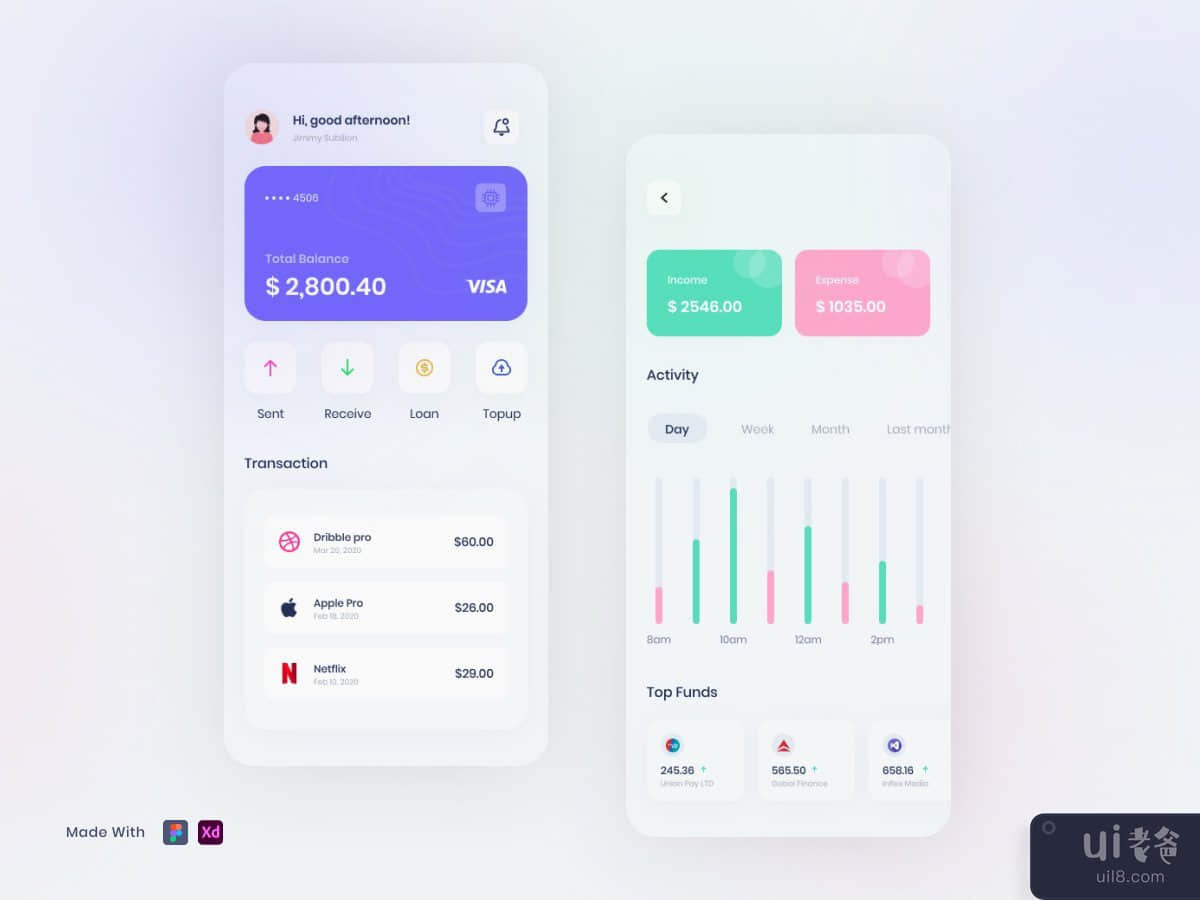 金融和钱包应用(Finance & Wallet App)插图
