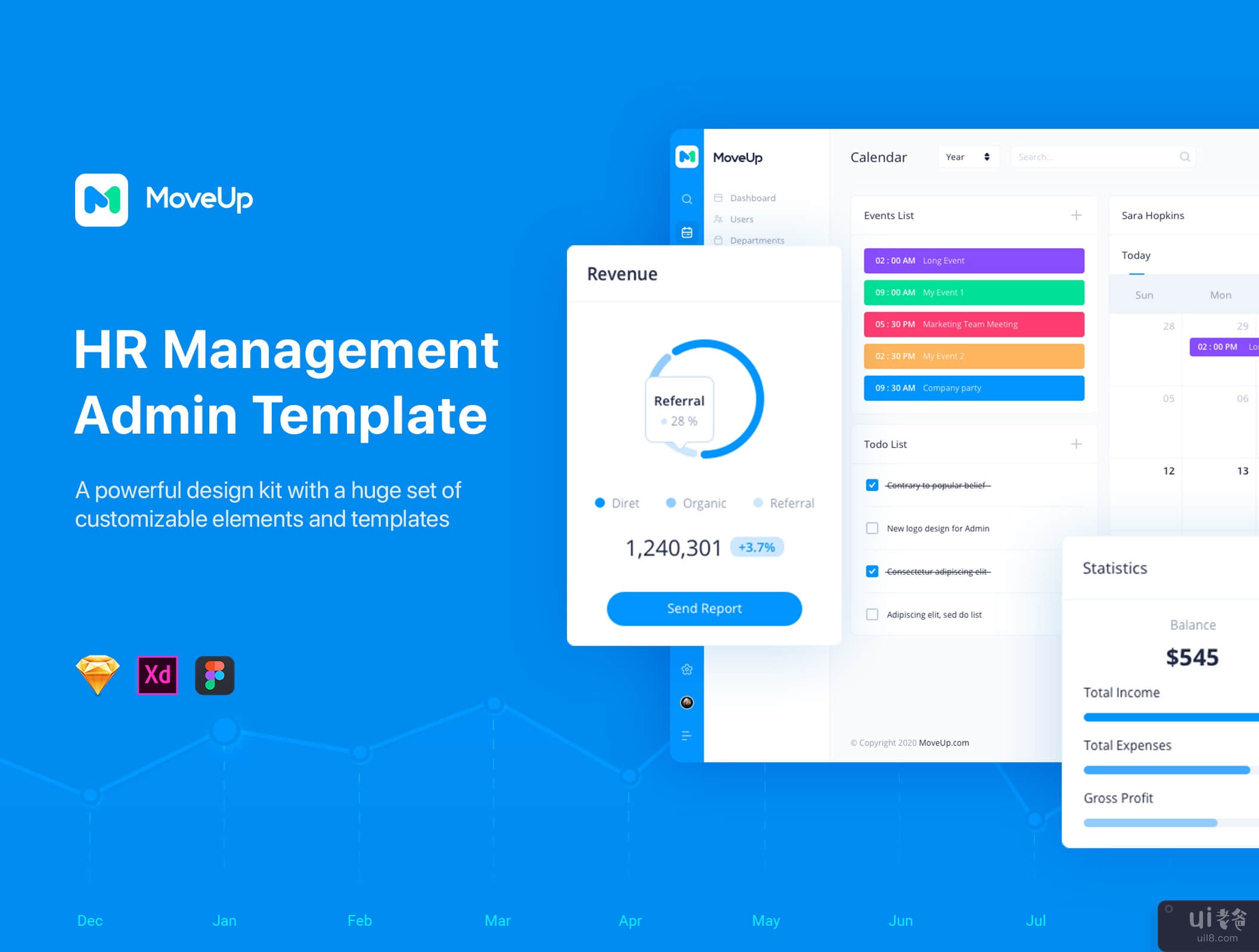 MoveUp - Sketch 的人力资源管理管理模板(MoveUp - HR Management Admin Template for Sketch)插图1