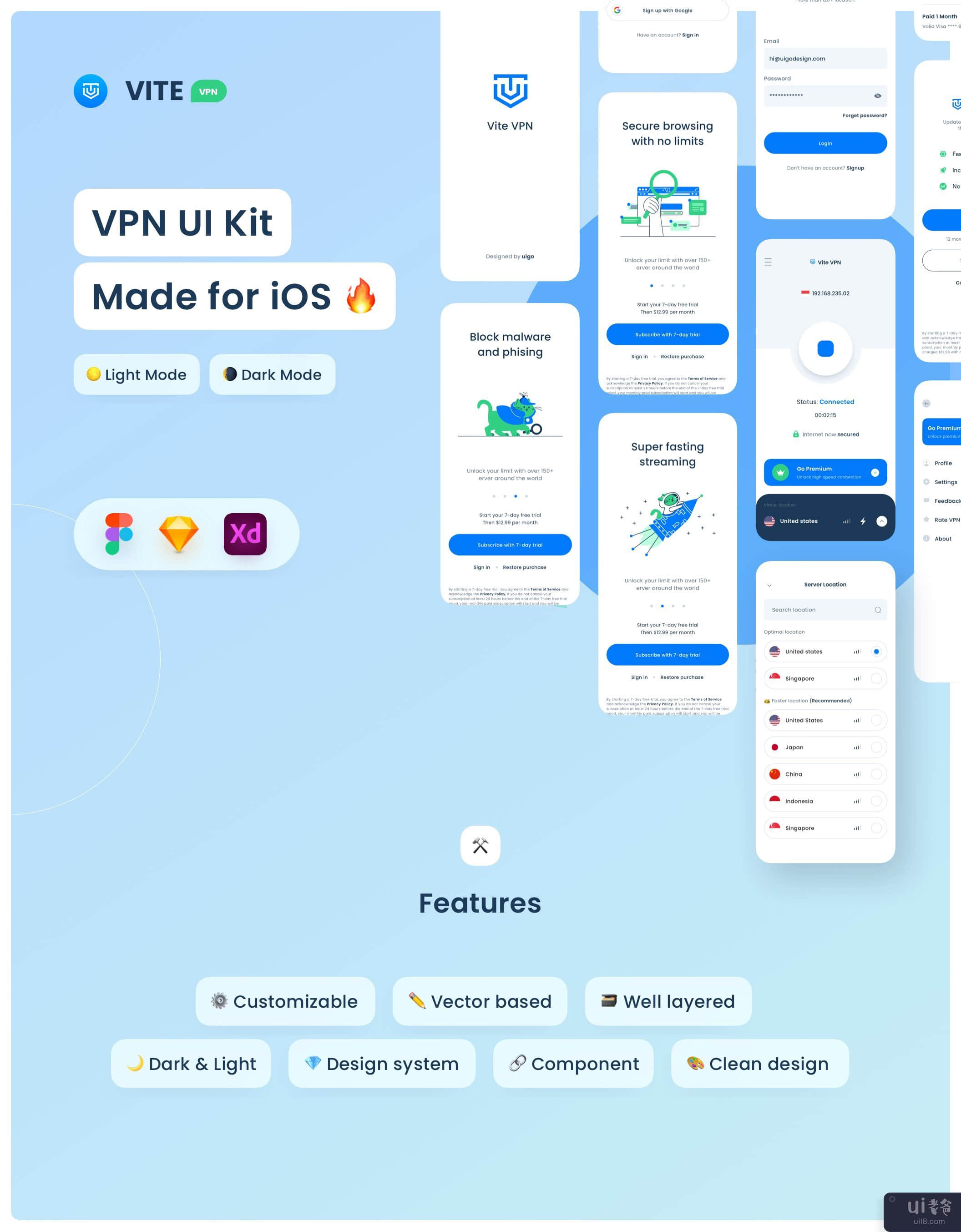 VITE - VPN UI 套件(VITE - VPN UI Kit)插图3