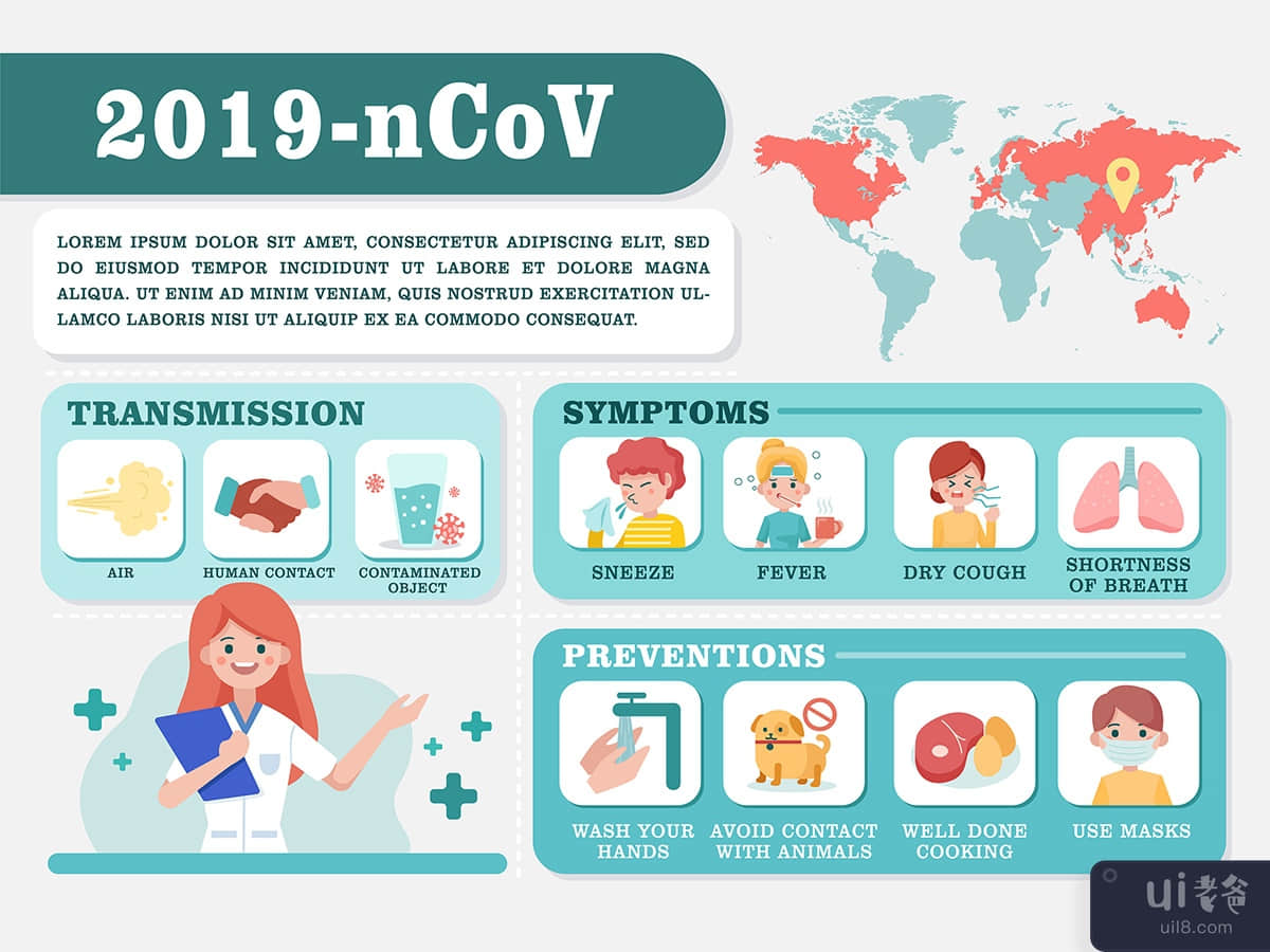 Corona virus 2019 symptoms infographic