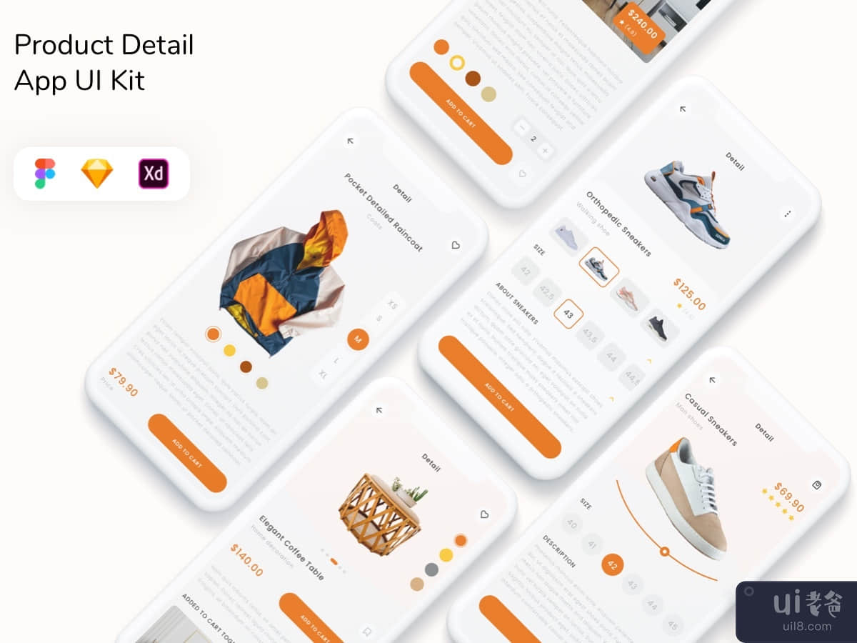 Product Detail App UI Kit