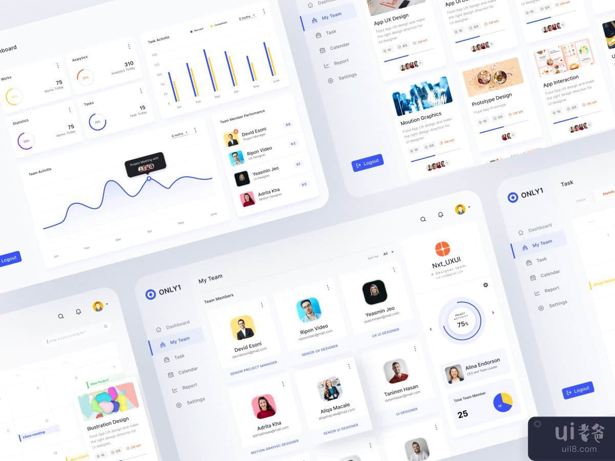 团队管理仪表板(Team Management Dashboard)插图4