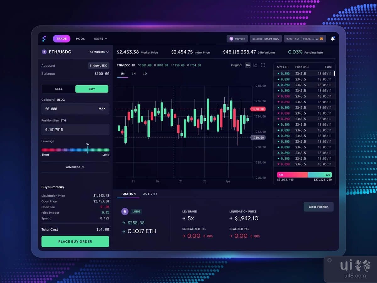 cryptocurrency dashboard