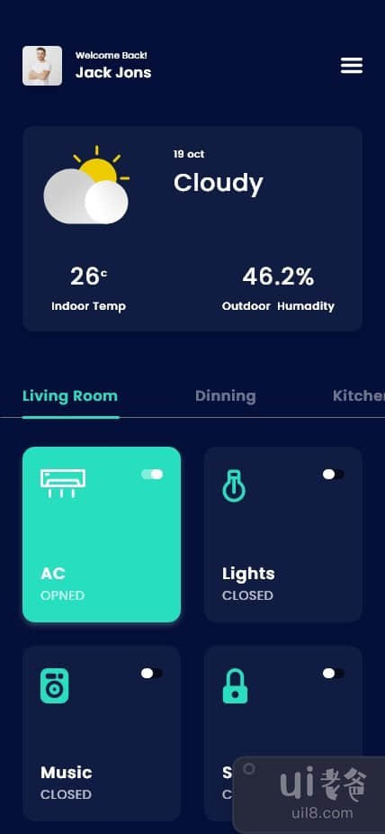 智能家居 UI 套件(Smart Home UI KIT)插图