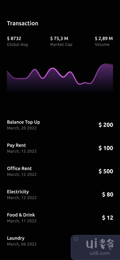 金融移动应用(Finance Mobile App)插图