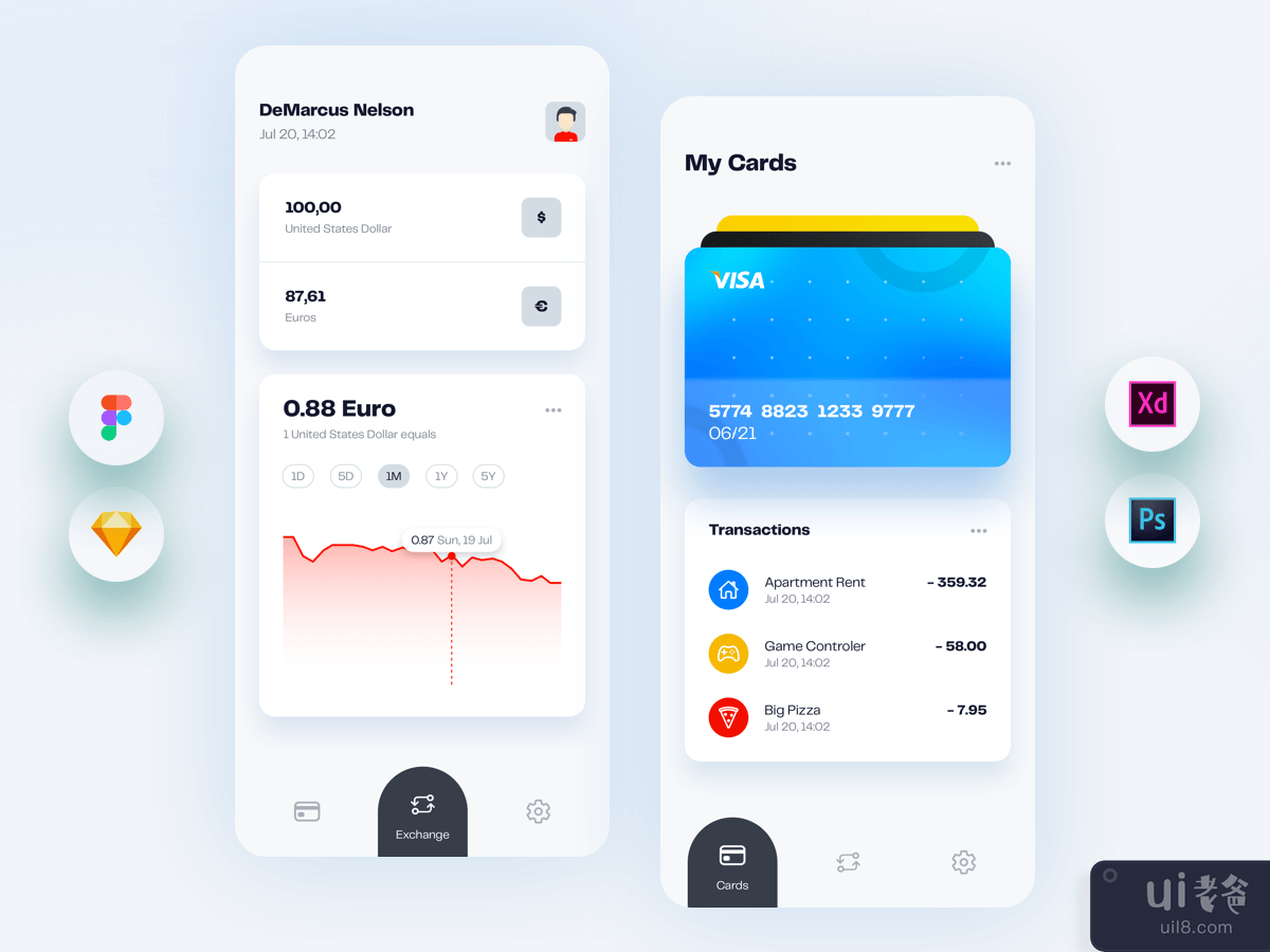 Finance Wallet Mobile UI Kit App Template