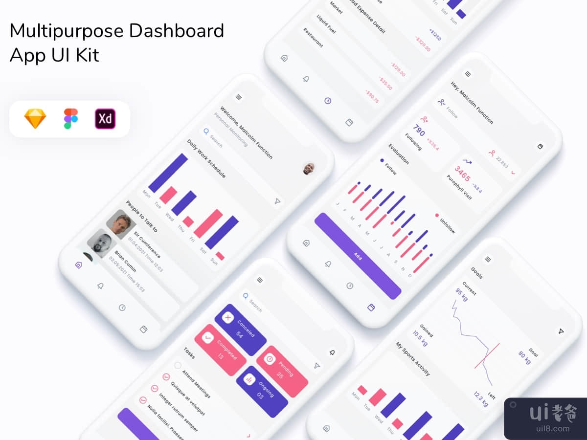 Multipurpose Dashboard App UI Kit