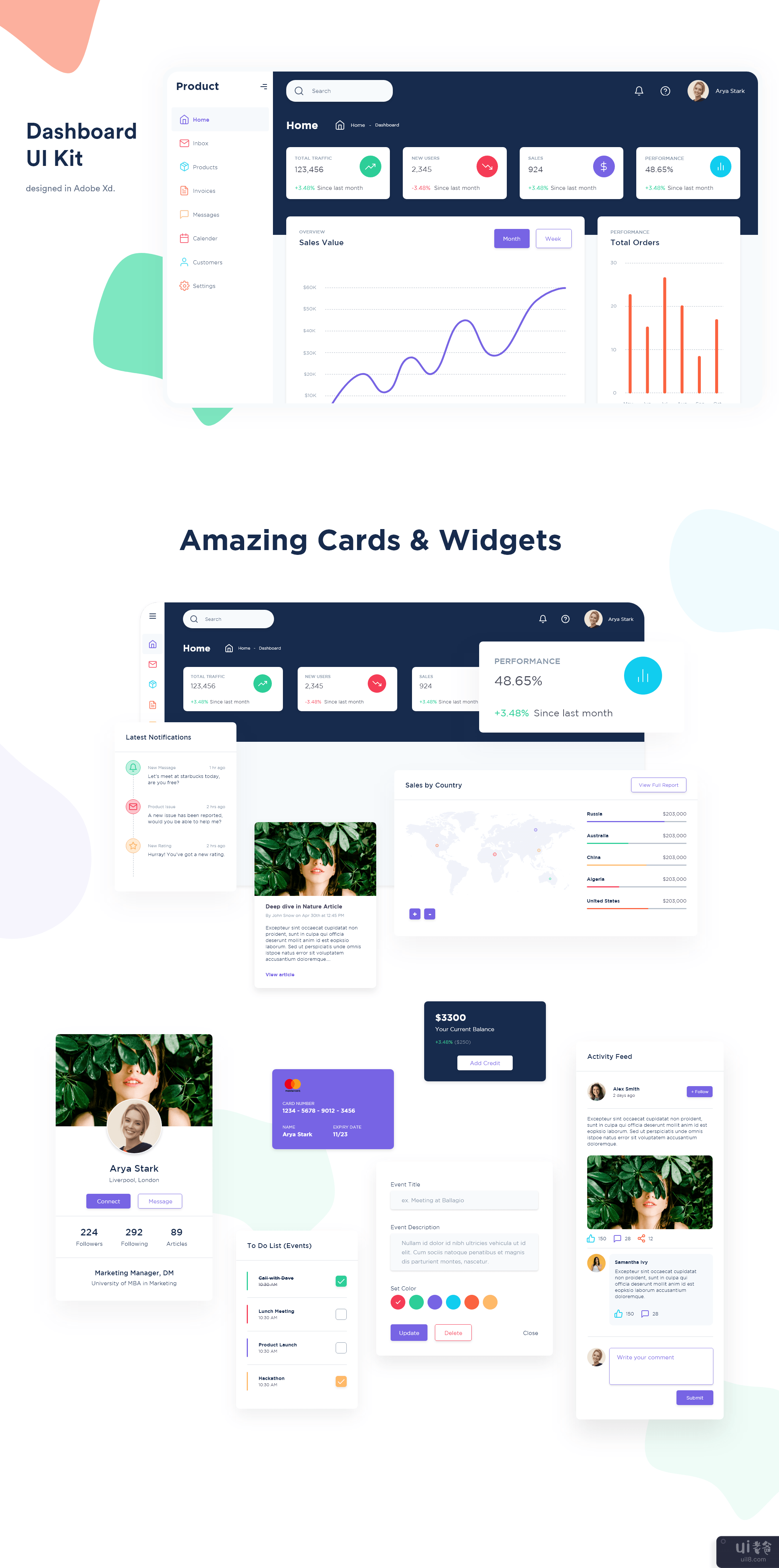 企业仪表板 UI 套件(Enterprise Dashboard UI Kit)插图1