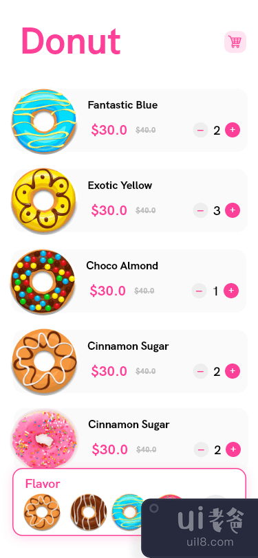 甜甜圈店 UI 应用模板(Donut Shop Ui App Template)插图2