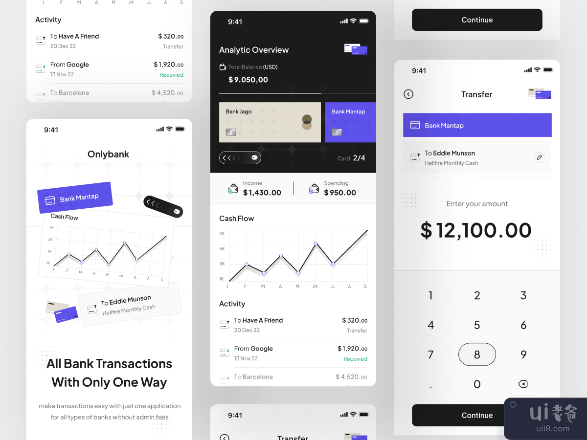 Onlybank - Multiple Bank Apps