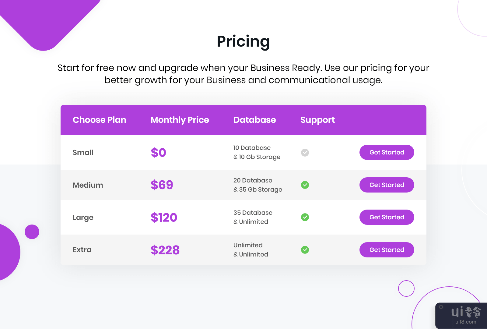 定价计划 4.0(Pricing Plans 4.0)插图