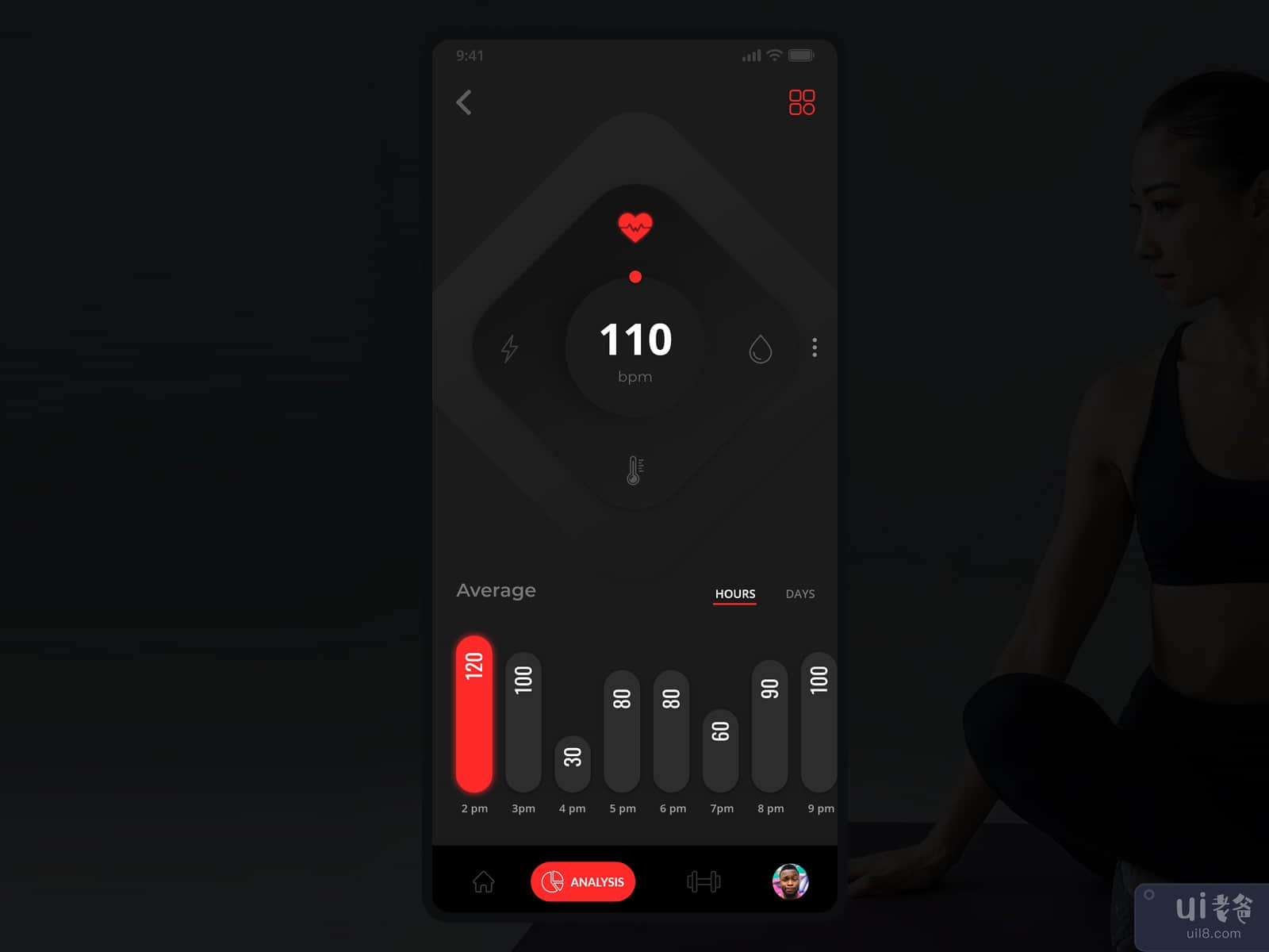 健身应用挑战(Fitness App Challenge)插图2