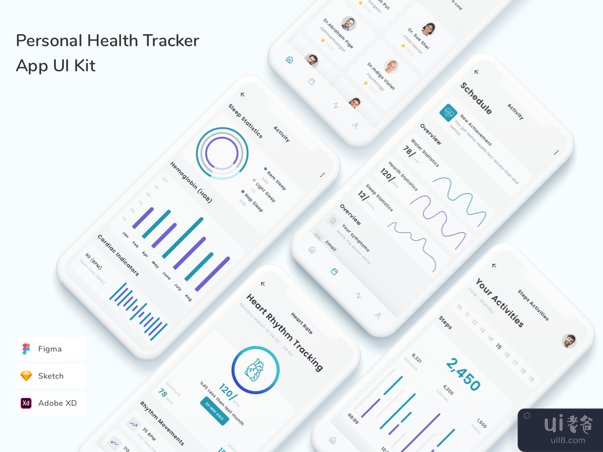 Personal Health Tracker App UI Kit