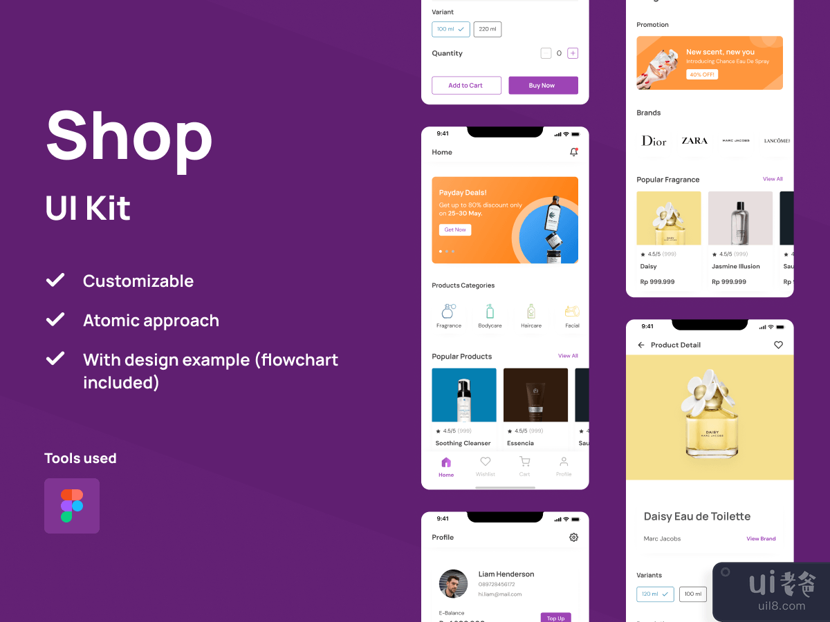 Shop - UI Kit