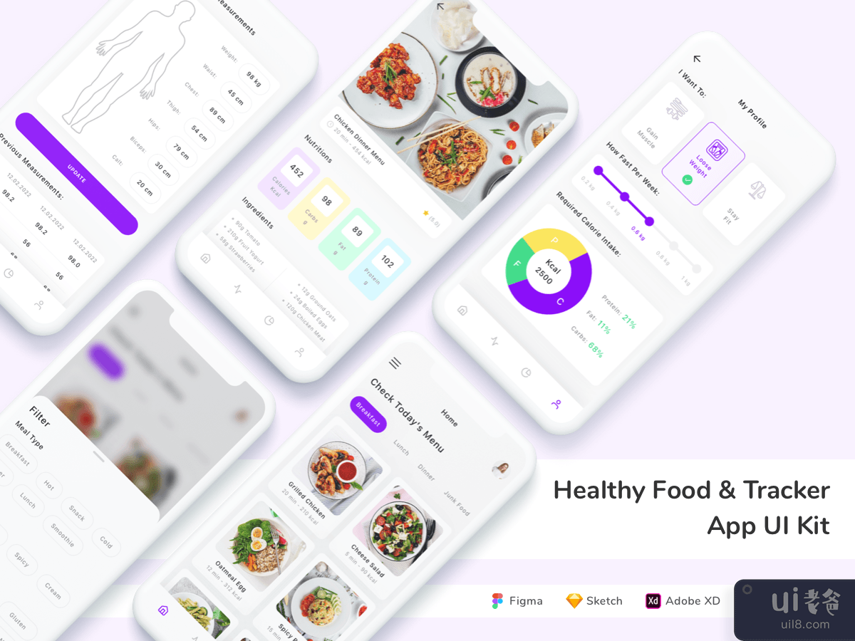 Healthy Food & Tracker App UI Kit