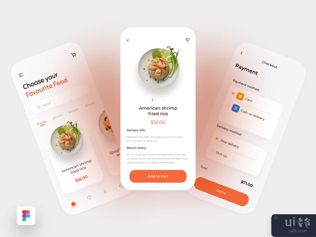 送餐应用程序设计套件(Food Delivery App Design Kit)插图1