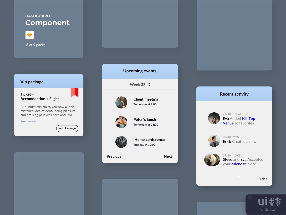 Dashboard Components - Events 