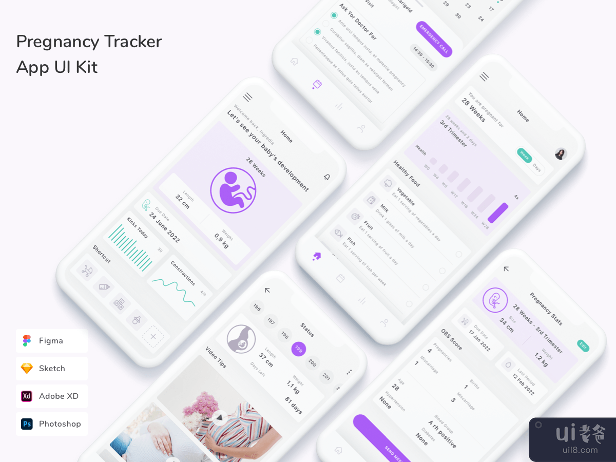 Pregnancy Tracker App UI Kit