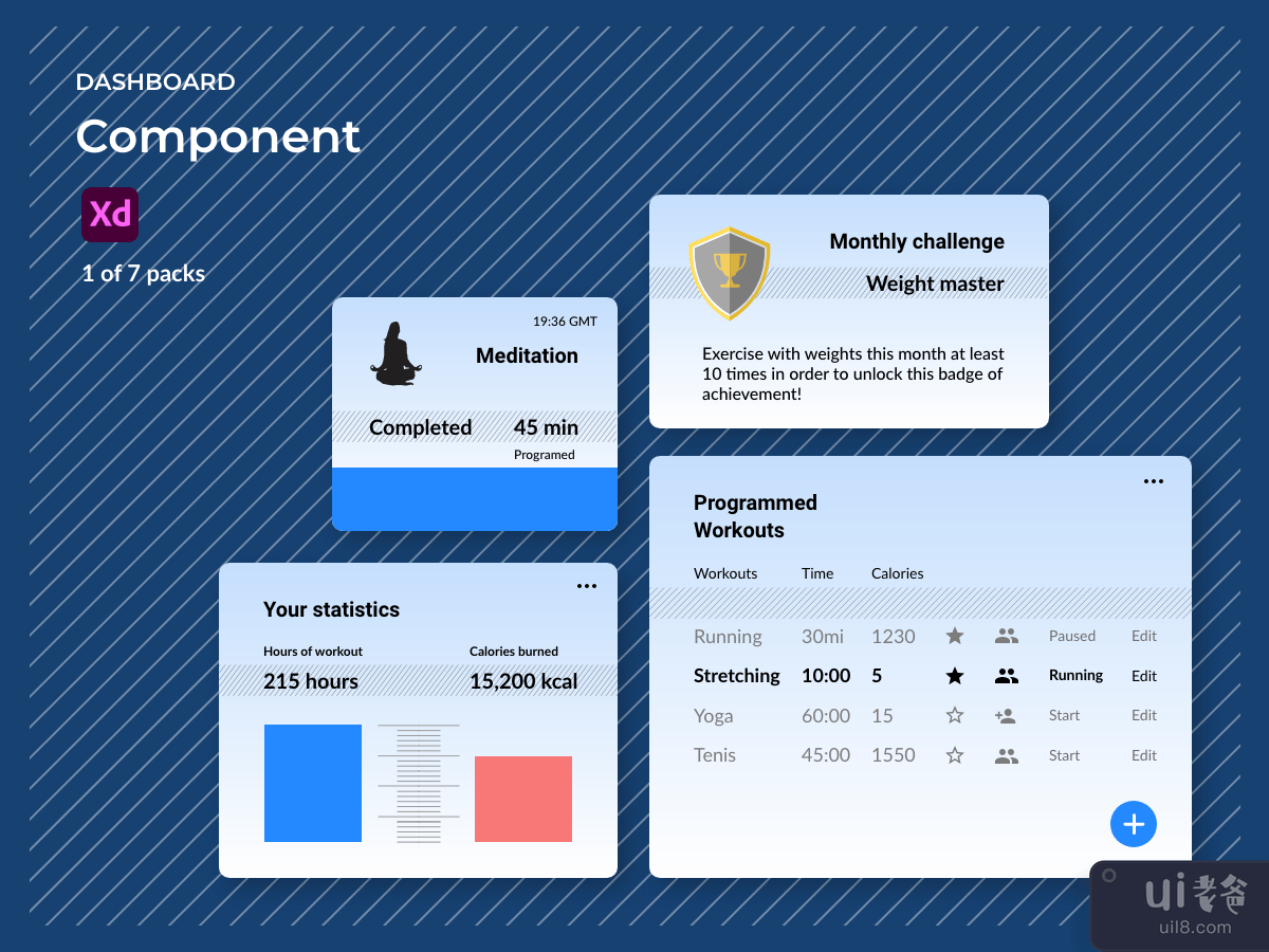 Dashboard Components - Fitness 