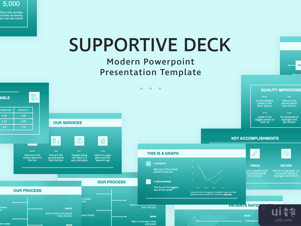 Supportive PowerPoint Presentation Template