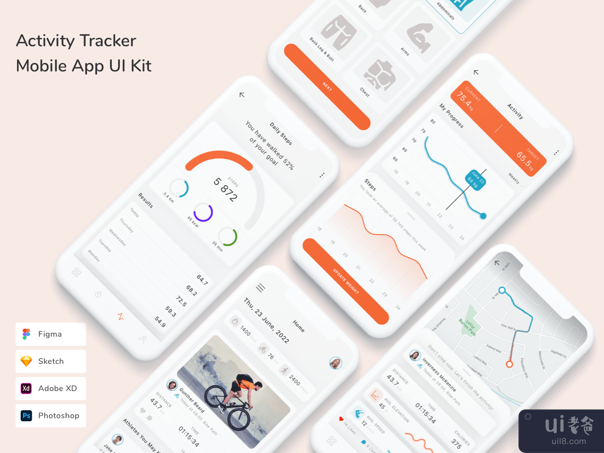 Activity Tracker Mobile App UI Kit