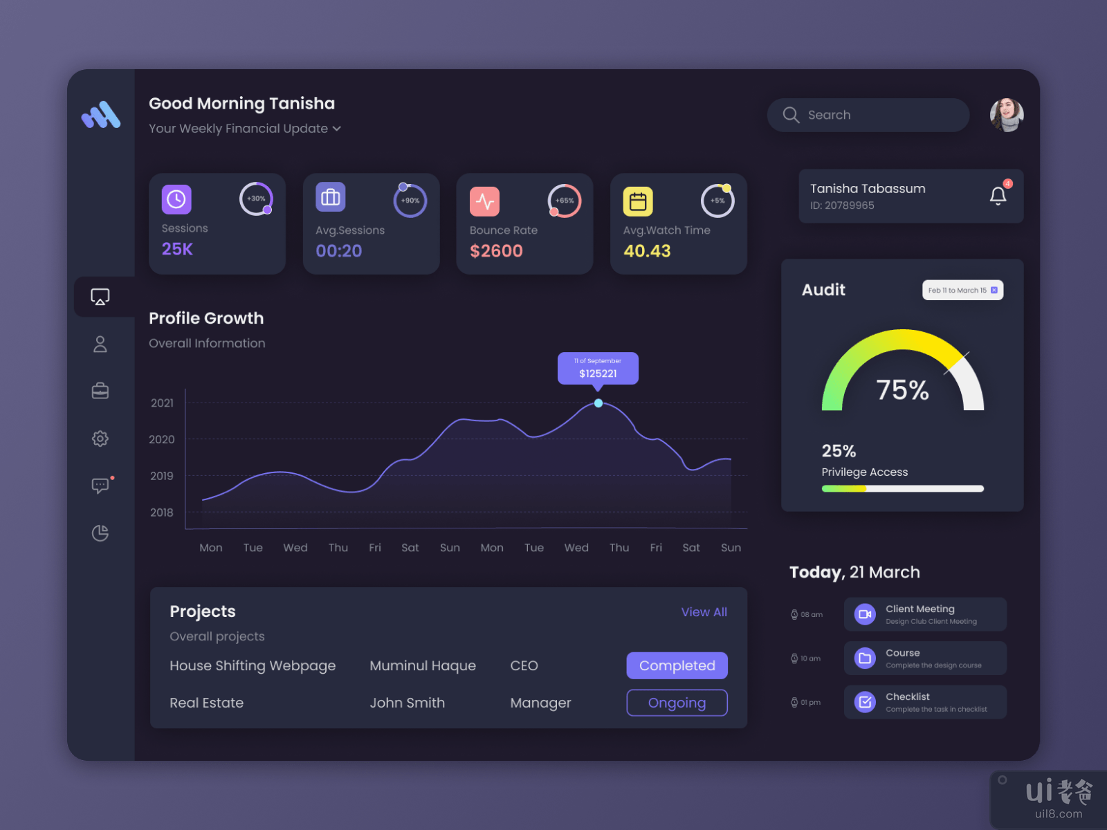 Finance Dashboard UI Design