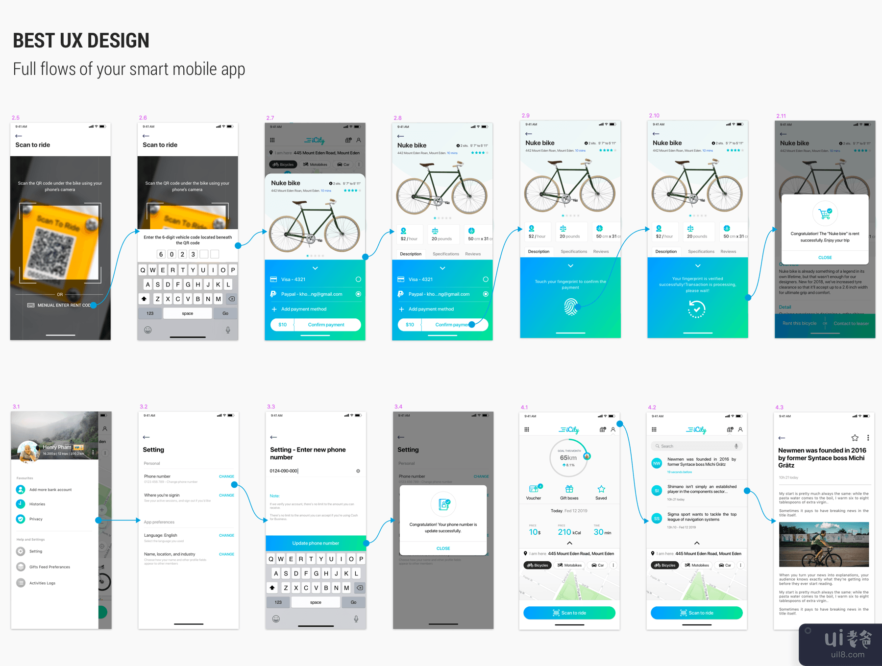 iCity - 租自行车移动应用(iCity - Rent bikes Mobile App)插图6