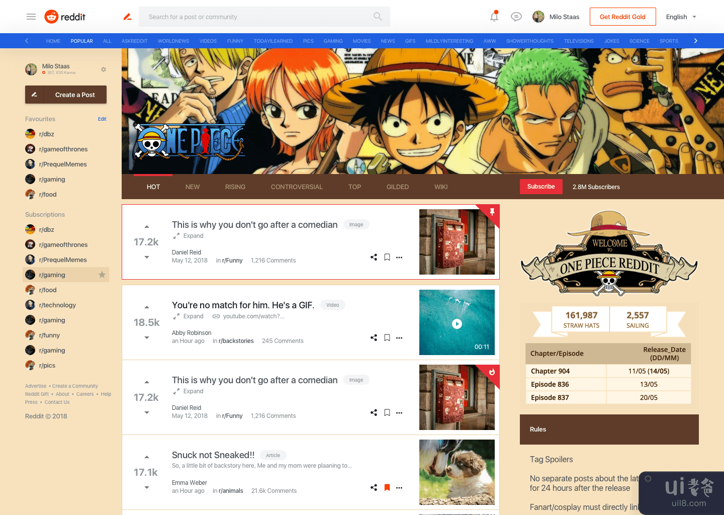 认识 Reddit 2.0(Meet Reddit 2.0)插图5