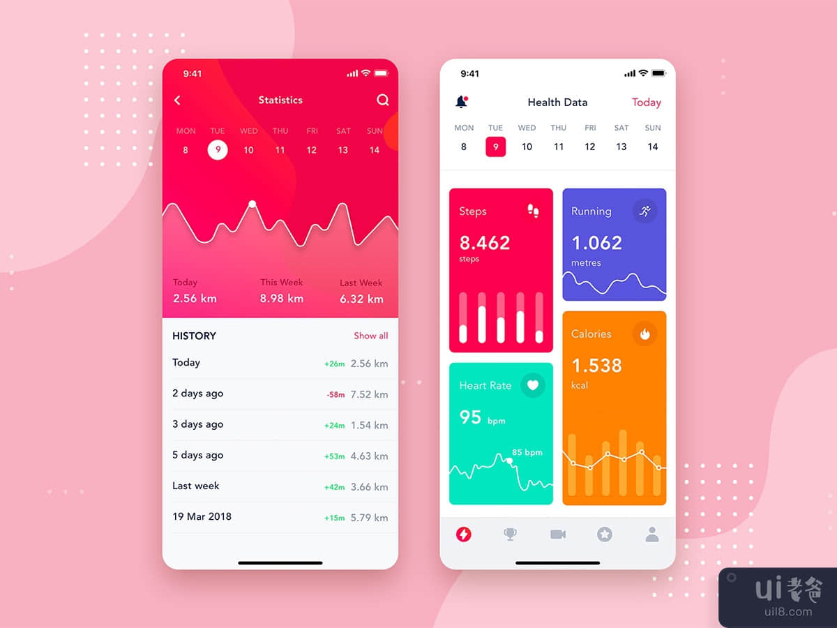 Analytics dashboard mobile interface concept 