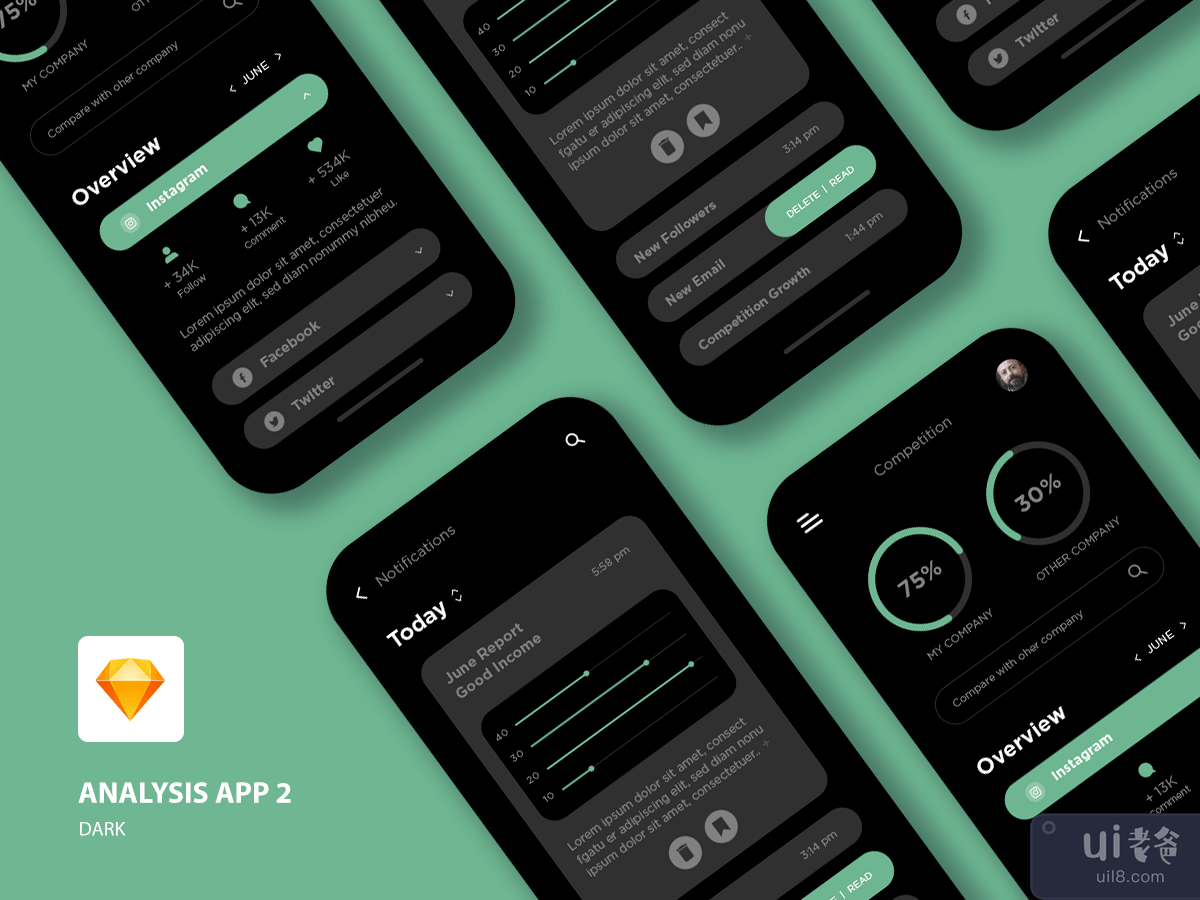 Beauty Shop - Apps UI Kit