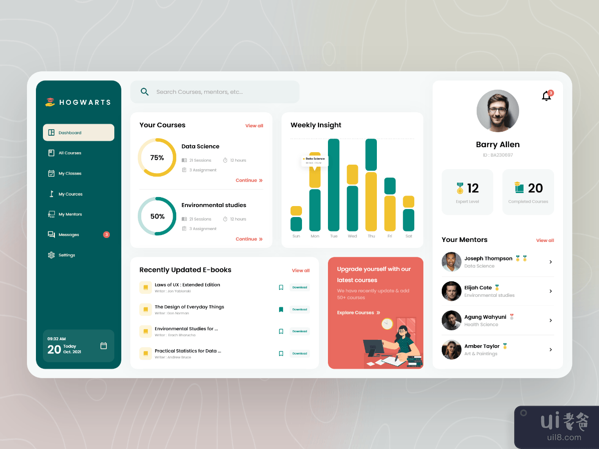 Course Dashboard Design