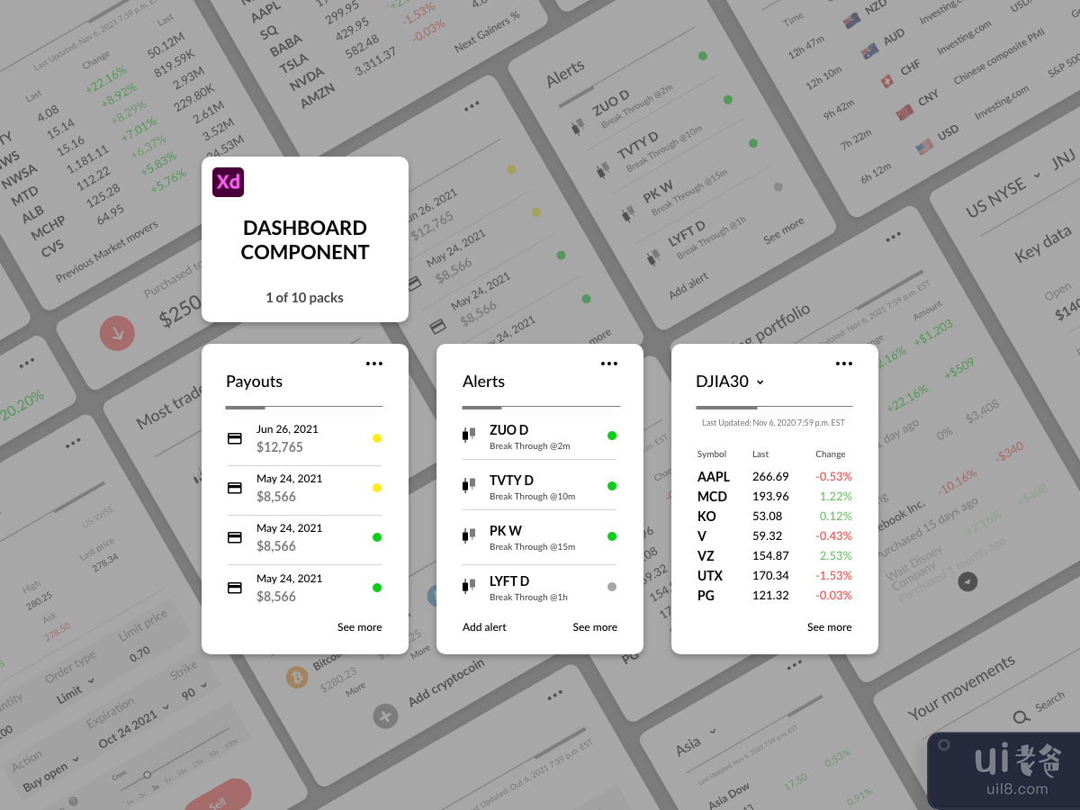 Dashboard Components - Trading