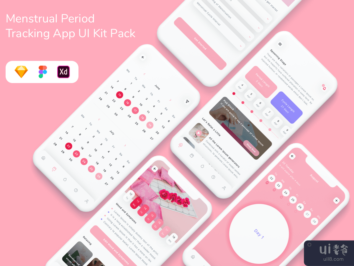 Menstrual Period Tracking App UI Kit Pack