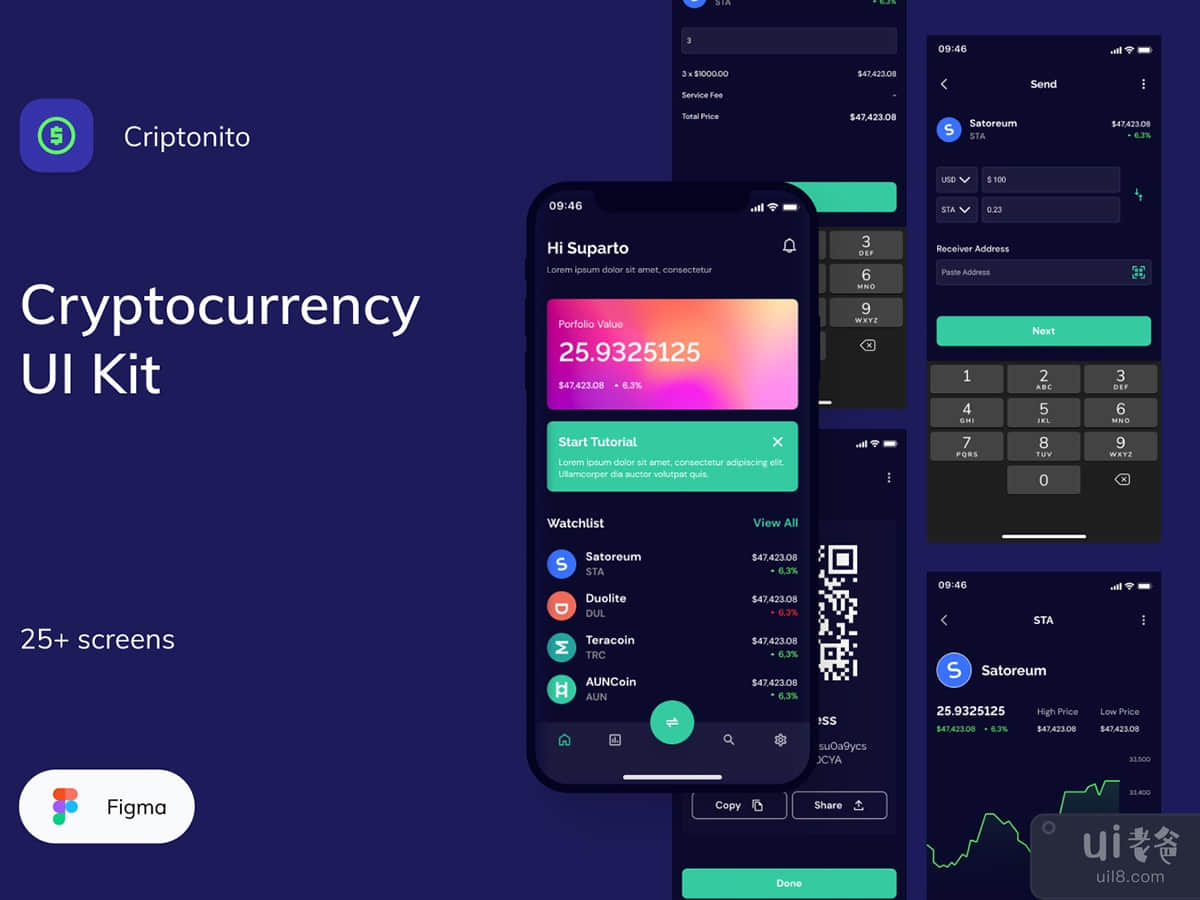 Cryptonito - Cryptocurrency Mobile App UI Kit