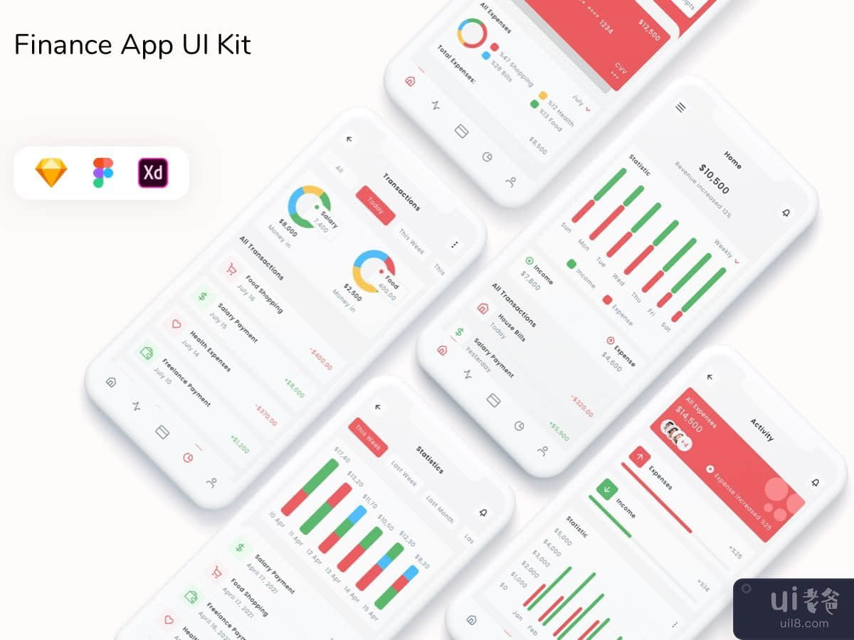 Finance App UI Kit