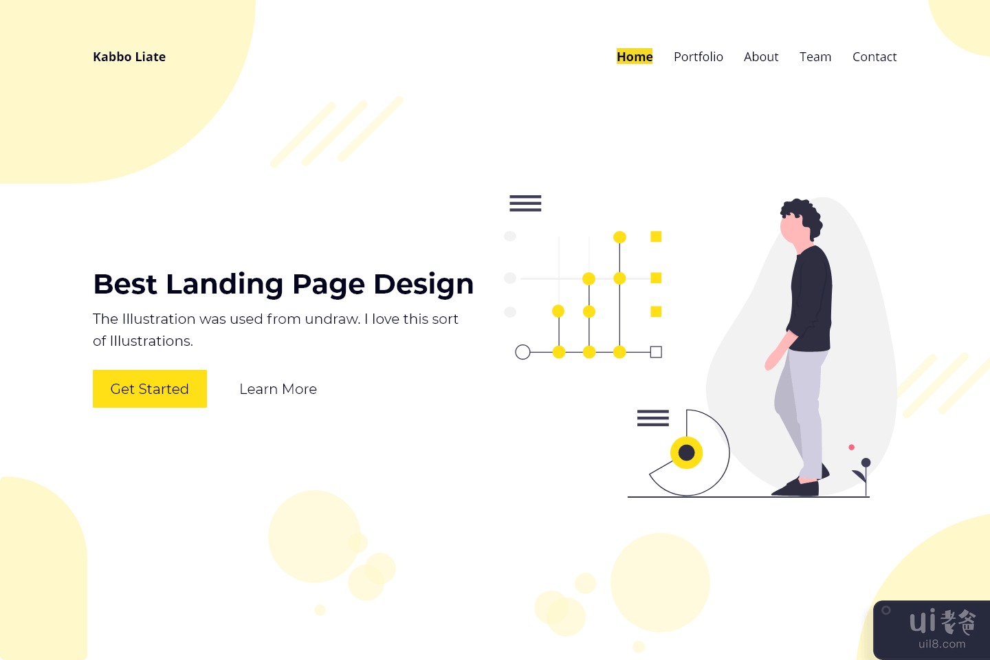 登陆页面设计(Landing Page Design)插图