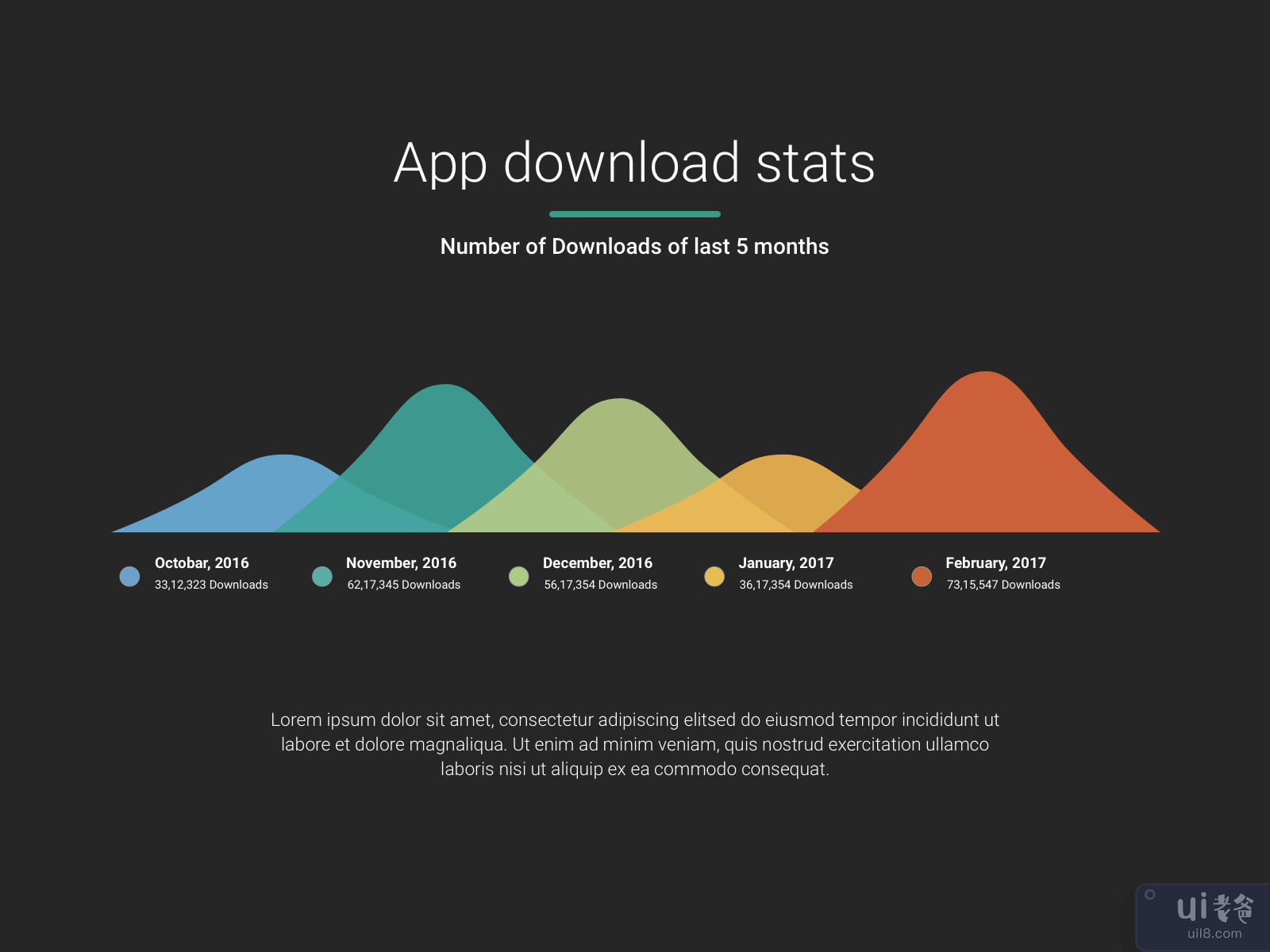 应用下载信息图表统计(App Download Infographic Stats)插图
