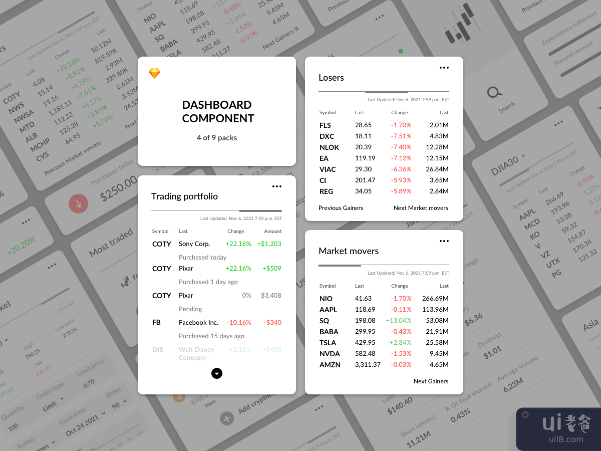 Dashboard Components - Trading 