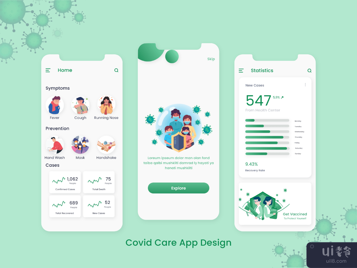 Covid Care App Design